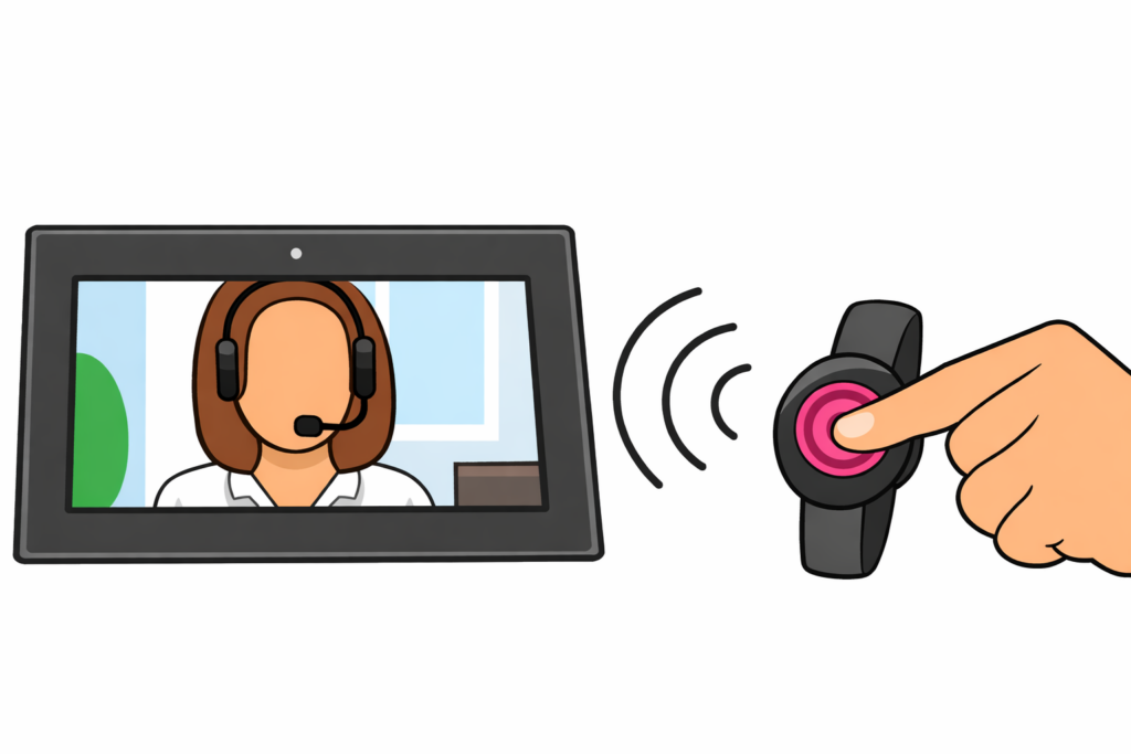 Fonctionnement de la téléassistance : appel d'urgence vers une centrale d'assistance 24h/24